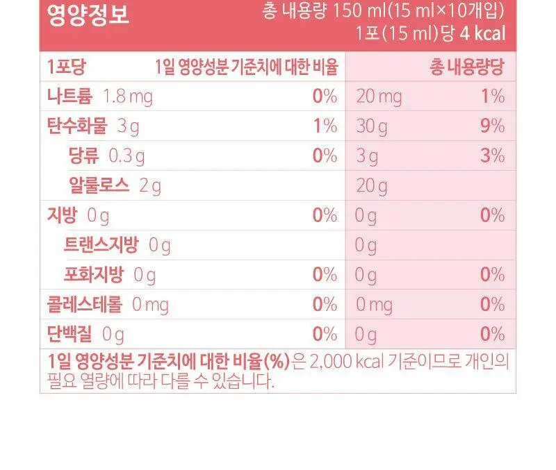 [2025 어워즈] 라이블링 클렌즈 15ml*10포입 6종 택 1(레몬,사과,포도,자몽,매실,청사과) 상세페이지 54